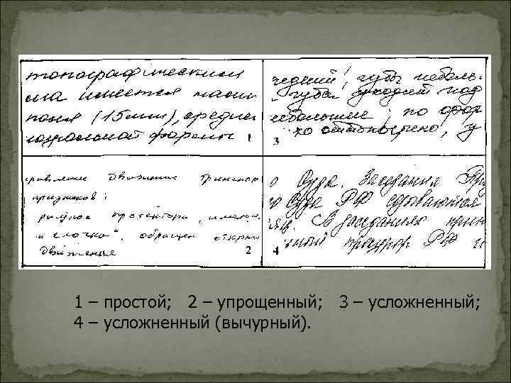 1 – простой; 2 – упрощенный; 3 – усложненный; 4 – усложненный (вычурный). 