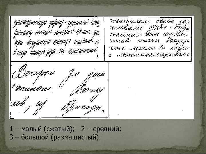 1 – малый (сжатый); 2 – средний; 3 – большой (размашистый). 