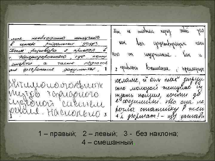 1 – правый; 2 – левый; 3 - без наклона; 4 – смешанный. 