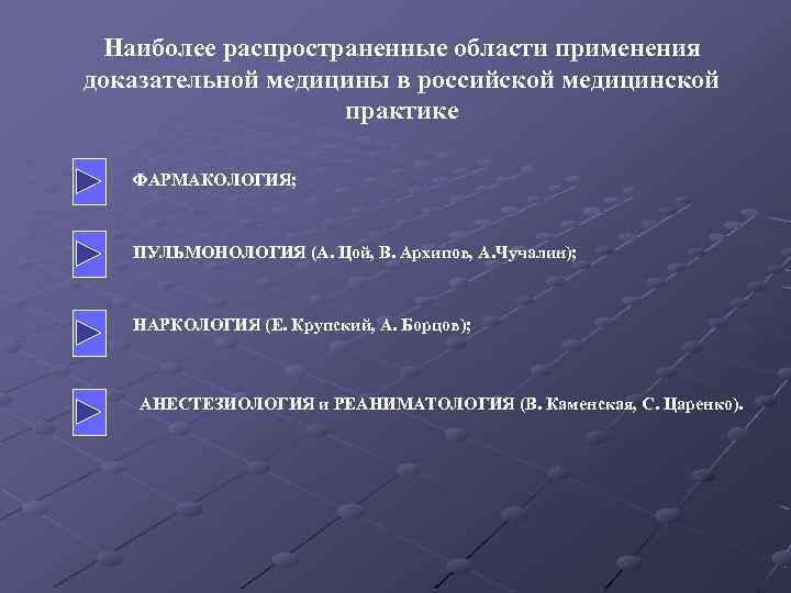 Наиболее распространенные области применения доказательной медицины в российской медицинской практике ФАРМАКОЛОГИЯ; ПУЛЬМОНОЛОГИЯ (А. Цой,