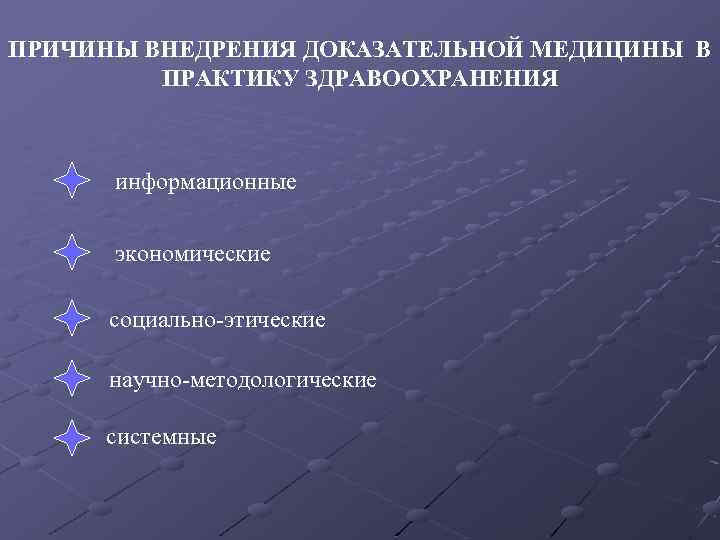 ПРИЧИНЫ ВНЕДРЕНИЯ ДОКАЗАТЕЛЬНОЙ МЕДИЦИНЫ В ПРАКТИКУ ЗДРАВООХРАНЕНИЯ информационные экономические социально-этические научно-методологические системные 