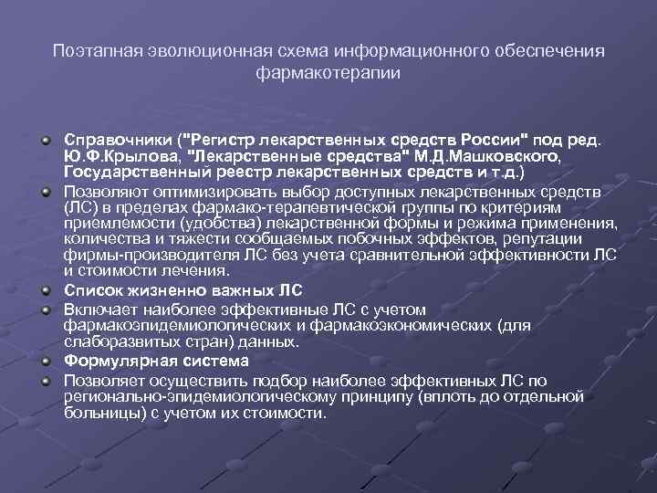 Поэтапная эволюционная схема информационного обеспечения фармакотерапии Справочники ("Регистр лекарственных средств России" под ред. Ю.