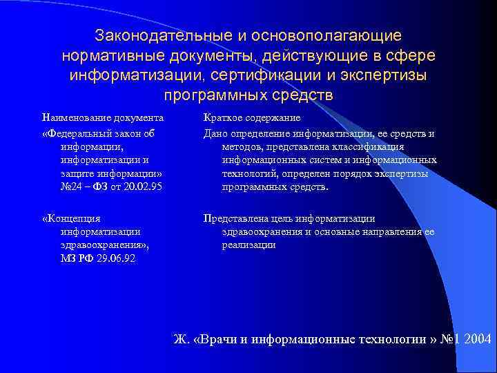 Законодательные и основополагающие нормативные документы, действующие в сфере информатизации, сертификации и экспертизы программных средств