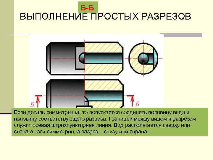  Б-Б ВЫПОЛHЕHИЕ ПPОСТЫХ PАЗPЕЗОВ Если деталь симметрична, то допускается соединять половину вида и