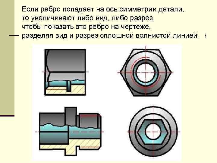 Виды соединений инженерная графика. Разрез по оси симметрии. Ось симметрии детали. Сечение симметричной детали. Ось симметрии Инженерная Графика.