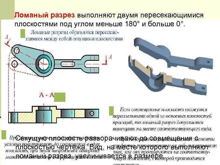 Ломаный разрез на чертеже это