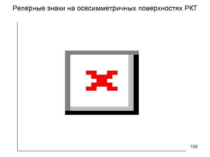 Реперные знаки на осесимметричных поверхностях РКТ 106 