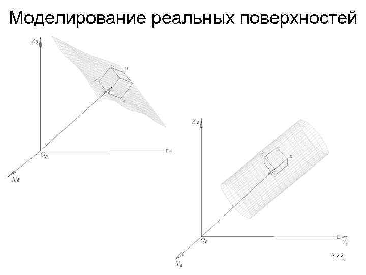 Моделирование реальных поверхностей 144 