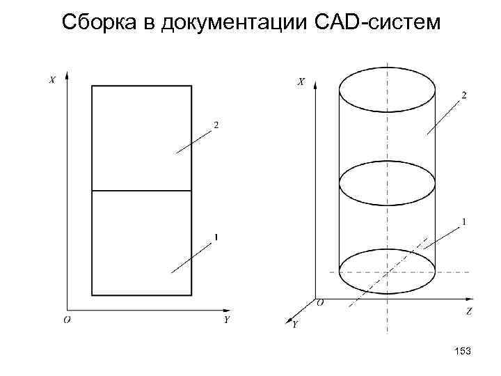 Сборка в документации CAD-систем 153 