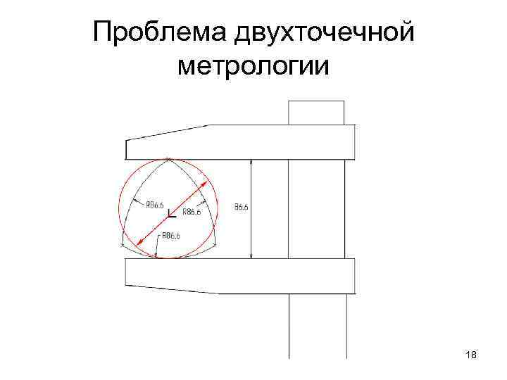 Проблема двухточечной метрологии 18 