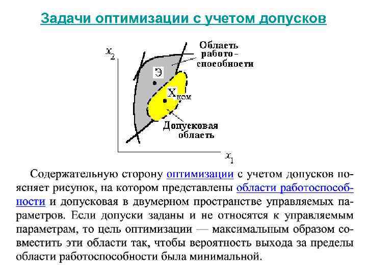 Задачи оптимизации с учетом допусков 