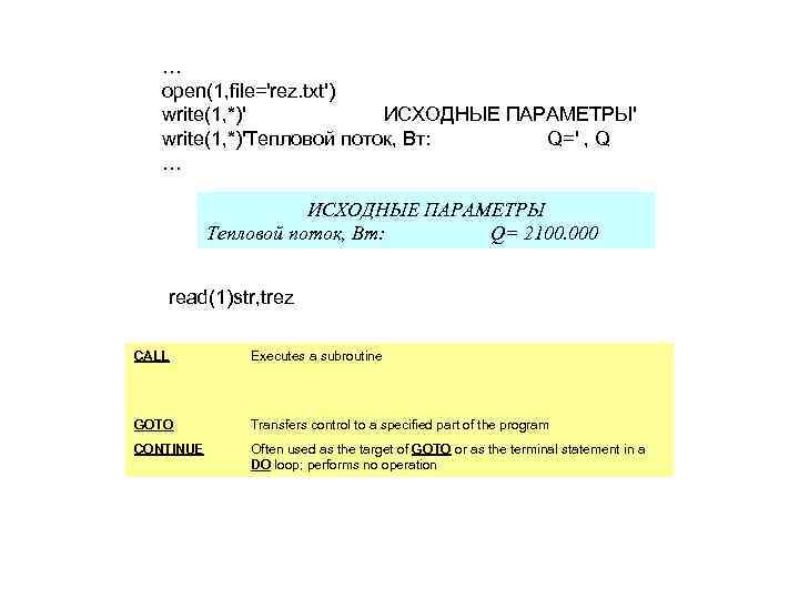… open(1, file='rez. txt') write(1, *)' ИСХОДНЫЕ ПАРАМЕТРЫ' write(1, *)'Тепловой поток, Вт: Q=' ,
