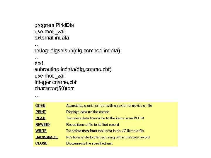 program Plrki. Dia use mod_zai external indata … retlog=dlgsetsub(dlg, combo 1, indata) … end