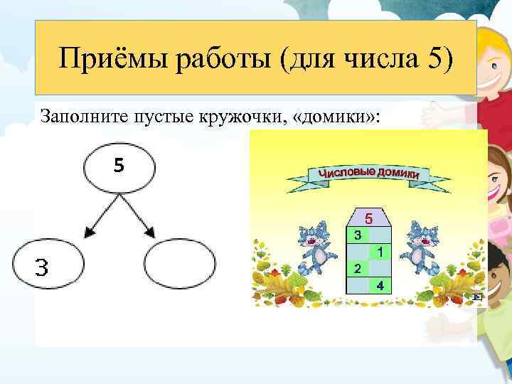 Презентация состав числа 5 из единиц