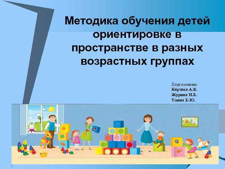 Методика обучения детей ориентировке в пространстве в разных возрастных группах Подготовили: Корзова А. К.