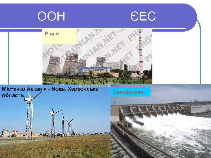  ООН ЄЕС Рівне Містечко Асканія - Нова. Херсонська область. Запоріжжя 