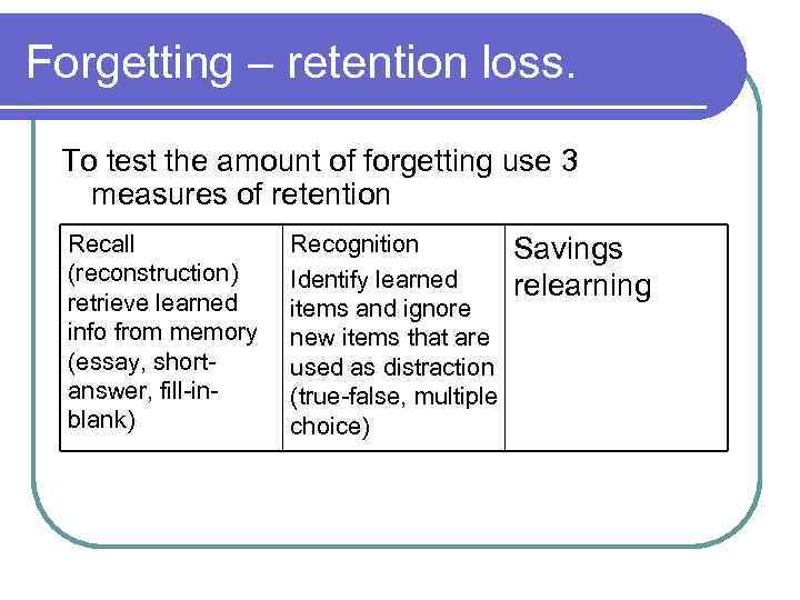 Forgetting – retention loss. To test the amount of forgetting use 3 measures of