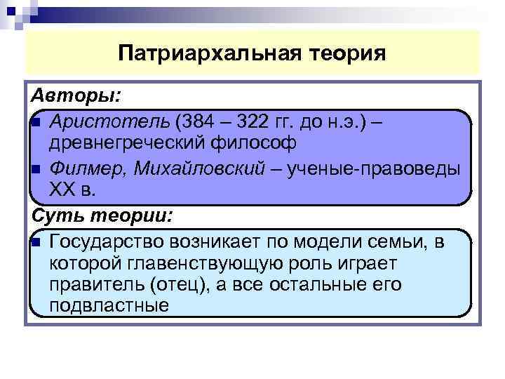  Патриархальная теория Авторы: n Аристотель (384 – 322 гг. до н. э. )