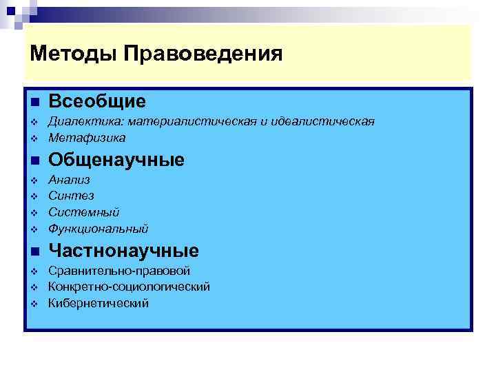 Методы Правоведения n Всеобщие v Диалектика: материалистическая и идеалистическая v Метафизика n Общенаучные v