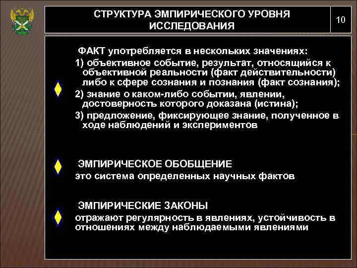 Объективное событие. Структура эмпирического уровня. Структура эмпирического исследования. Структура эмпирического знания. Структурные элементы эмпирического исследования.