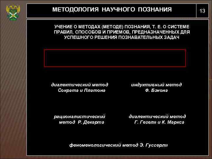 МЕТОДОЛОГИЯ НАУЧНОГО ПОЗНАНИЯ УЧЕНИЕ О МЕТОДАХ (МЕТОДЕ) ПОЗНАНИЯ, Т. Е. О СИСТЕМЕ ПРАВИЛ, СПОСОБОВ