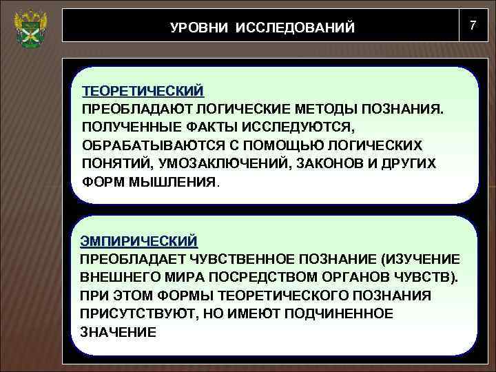 УРОВНИ ИССЛЕДОВАНИЙ ТЕОРЕТИЧЕСКИЙ ПРЕОБЛАДАЮТ ЛОГИЧЕСКИЕ МЕТОДЫ ПОЗНАНИЯ. ПОЛУЧЕННЫЕ ФАКТЫ ИССЛЕДУЮТСЯ, ОБРАБАТЫВАЮТСЯ С ПОМОЩЬЮ ЛОГИЧЕСКИХ