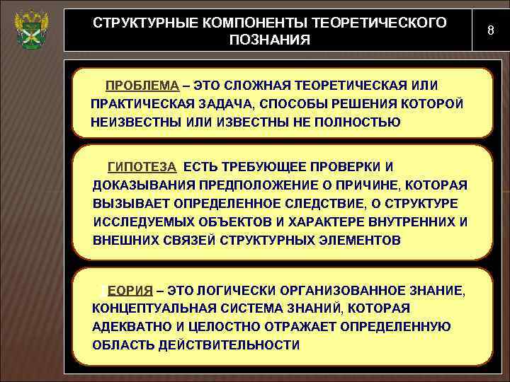 СТРУКТУРНЫЕ КОМПОНЕНТЫ ТЕОРЕТИЧЕСКОГО ПОЗНАНИЯ ПРОБЛЕМА – ЭТО СЛОЖНАЯ ТЕОРЕТИЧЕСКАЯ ИЛИ ПРАКТИЧЕСКАЯ ЗАДАЧА, СПОСОБЫ РЕШЕНИЯ