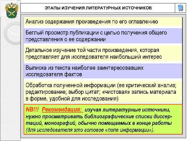 ЭТАПЫ ИЗУЧЕНИЯ ЛИТЕРАТУРНЫХ ИСТОЧНИКОВ 