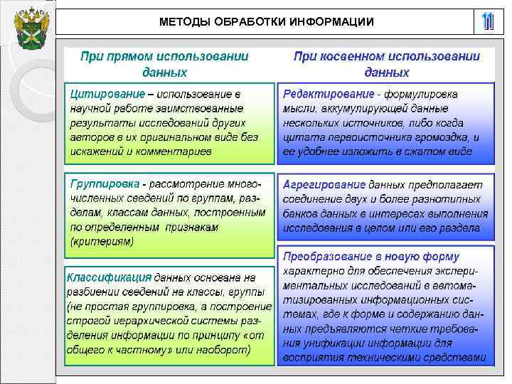 МЕТОДЫ ОБРАБОТКИ ИНФОРМАЦИИ 