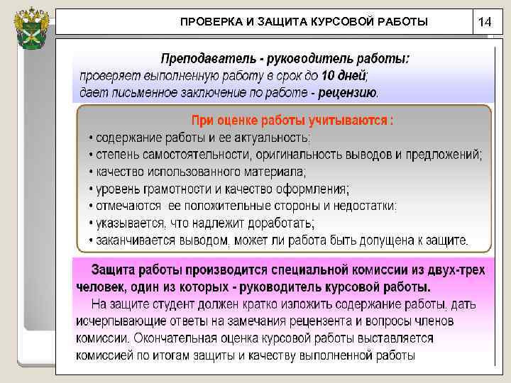 ПРОВЕРКА И ЗАЩИТА КУРСОВОЙ РАБОТЫ 14 