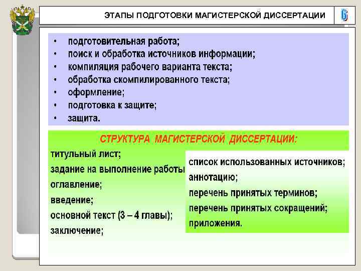 План работы над диссертацией