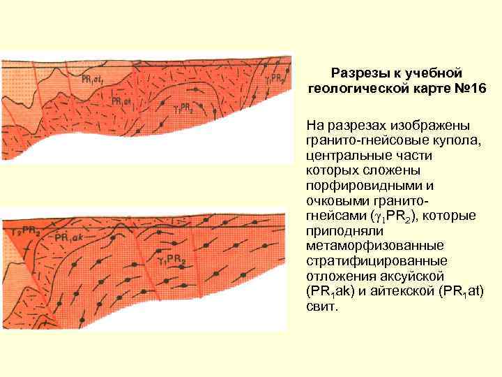 Разрезы к учебной геологической карте № 16 На разрезах изображены гранито-гнейсовые купола, центральные части