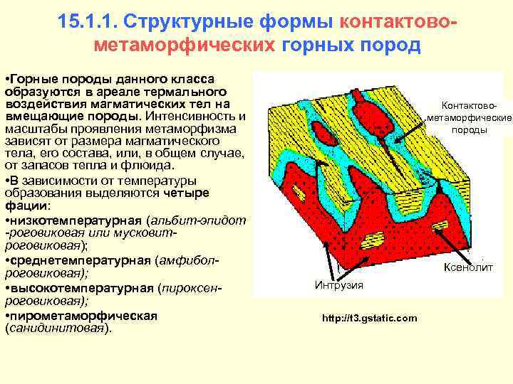 15. 1. 1. Структурные формы контактовометаморфических горных пород • Горные породы данного класса образуются