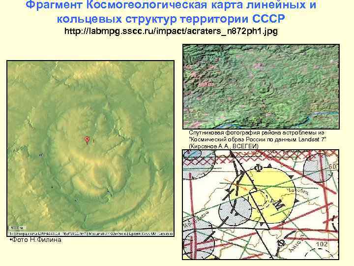 Линейная карта. Кольцевые структуры на карте. Кольцевые структуры в геологии. Космогеологическая карта СССР. Кольцевая структура Москвы.