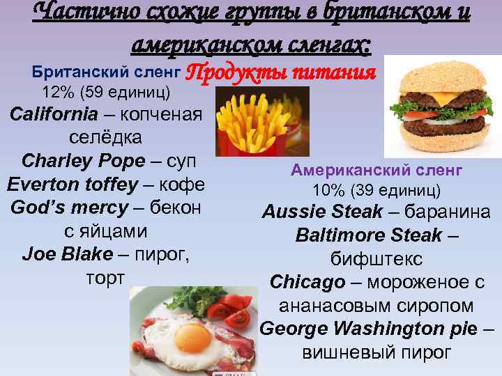 Частично схожие группы в британском и американском сленгах: Британский сленг 12% (59 единиц) Продукты
