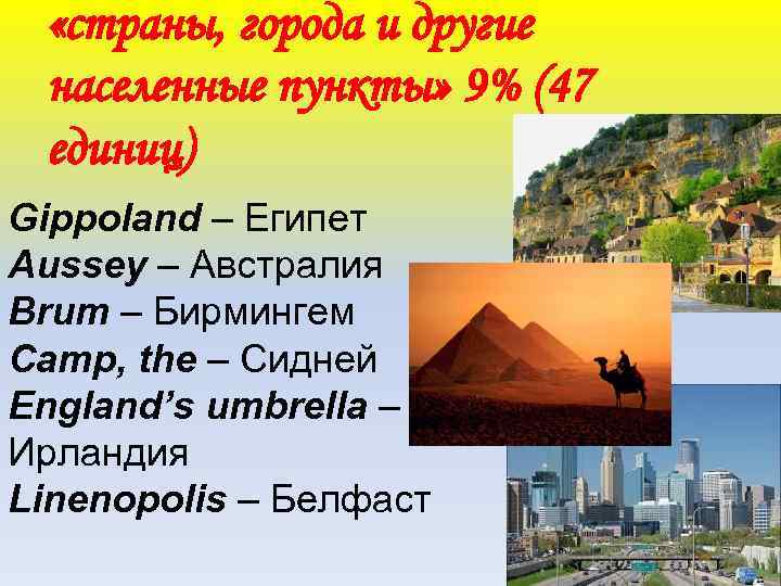  «страны, города и другие населенные пункты» 9% (47 единиц) Gippoland – Египет Aussey