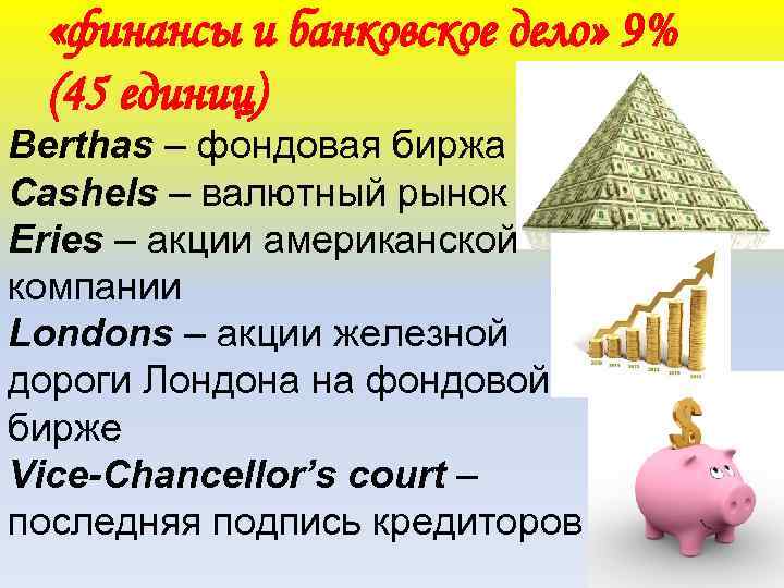  «финансы и банковское дело» 9% (45 единиц) Berthas – фондовая биржа Cashels –