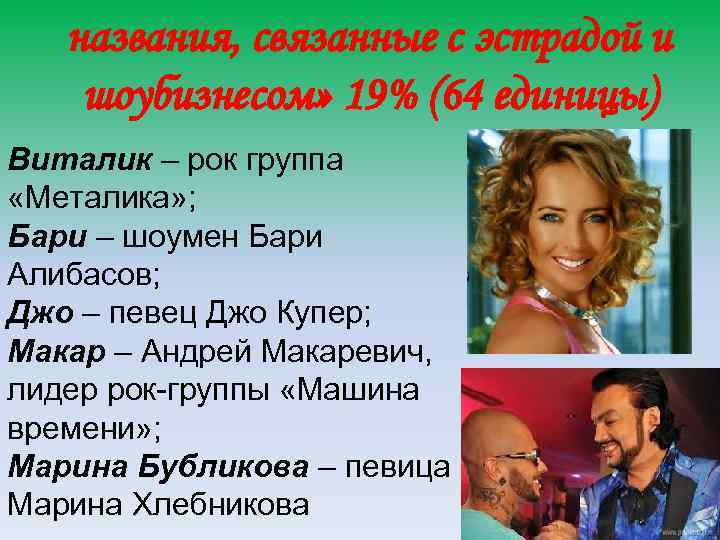 названия, связанные с эстрадой и шоубизнесом» 19% (64 единицы) Виталик – рок группа «Металика»