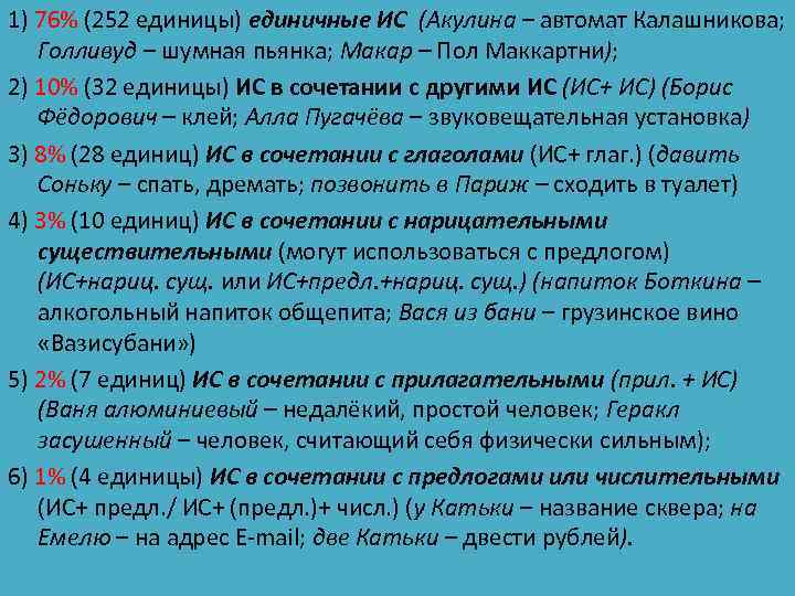 1) 76% (252 единицы) единичные ИС (Акулина – автомат Калашникова; Голливуд – шумная пьянка;