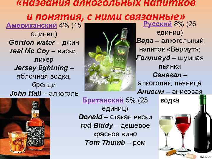  «названия алкогольных напитков и понятия, с ними связанные» Русский 8% (26 единиц) Вера