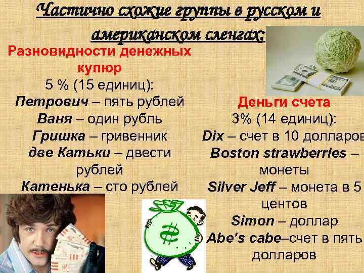 Частично схожие группы в русском и американском сленгах: Разновидности денежных купюр 5 % (15