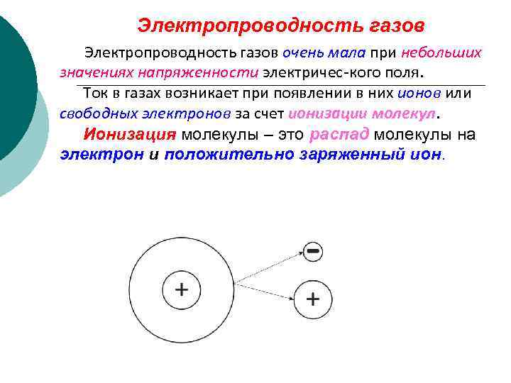  Электропроводность газов очень мала при небольших значениях напряженности электричес-кого поля. Ток в газах