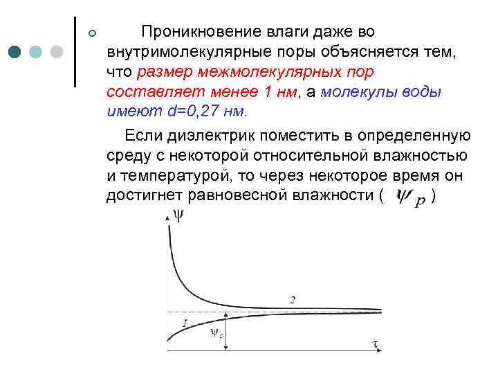 ¢ Проникновение влаги даже во внутримолекулярные поры объясняется тем, что размер межмолекулярных пор составляет