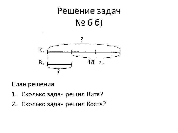Решение задач № 6 б) План решения. 1. Сколько задач решил Витя? 2. Сколько
