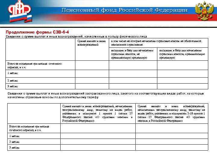 Продолжение формы СЗВ-6 -4 Сведения о сумме выплат и иных вознаграждений, начисленных в пользу