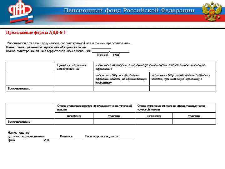 Продолжение формы АДВ-6 -5 Заполняется для пачки документов, сопровождаемой электронным представлением: Номер пачки документов,