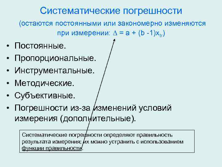 Остается постоянным. Систематическая погрешность. Примеры систематической погрешности измерений. Систематическая погрешность пример. Систематическая составляющая погрешности.