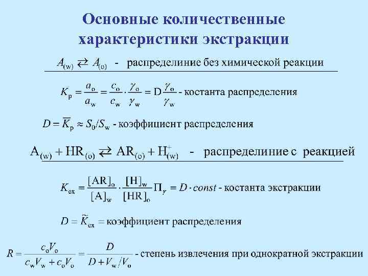 Экстрагирование образцов породы