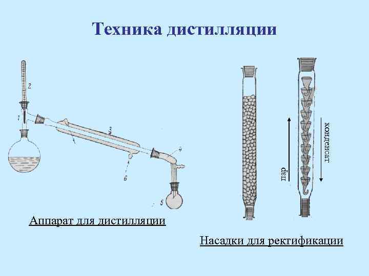 Аппарат арн 2 схема