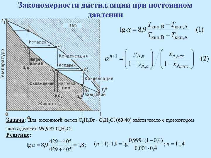 Закономерности дистилляции при постоянном давлении Задача: Для исходногй смеси С 6 Н 5 Br